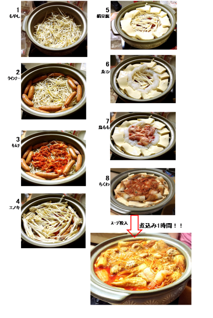 キムチ鍋
